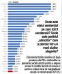 Alegeri 2024. Unde este statul asistential pe care toti il condamna? Unde este partidul 