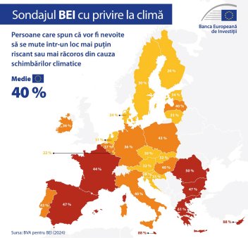 Pagina verde. <span style='background:#EDF514'>INUNDATI</span>ile din acest an au dau de gandit romanilor: 46% dintre romani cred ca vor fi nevoiti sa ne mute intr-un loc mai sigur din punct de vedere climatic