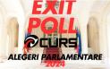 Rezultate Exit-<span style='background:#EDF514'>POLL</span> CURS: PSD castiga alegerile. Doua noi partide suveraniste intra in Parlament/ USR si PNL la egalitate