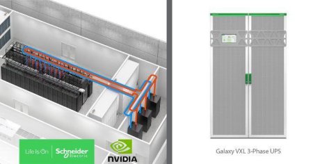 <span style='background:#EDF514'>SCHNEIDER ELECTRIC</span> lanseaza UPS-ul trifazat Galaxy VXL, eficient si modular