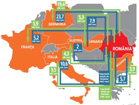 Ce inseamna pentru business intrarea completa a Romaniei in Schengen. O analiza extinsa