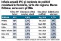 Inflatia anuala IPC si dobanda de politica monetara in Romania, tarile din regiune, Marea Britanie, zona euro si SUA