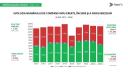 Crestere a insolventelor, suspendarilor si dizolvarilor in 2024