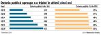 Datoria publica a Romaniei se apropie rapid de 1.000 mld. lei. Intrebarea critica: s-a depasit nivelul de avarie? Necesarul de finantare a Romaniei in 2025 este de 230 mld. lei pentru ro<span style='background:#EDF514'>STOG</span>olirea datoriei publice si acoperirea deficitului bugetar de 135 miliarde de lei