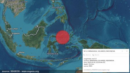 Un cutremur de 6,1 s-a <span style='background:#EDF514'>PRODUS</span> in Indonezia. Oamenii au iesit panicati pe strazi