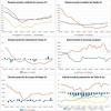 Macro Newsletter 28 Februarie 2025