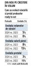 ZF Cum crestem industria alimentara romaneasca. 