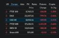 BREAKING Scaderi abrupte pe burse din cauza tarifelor lui Trump: DAX pierde 3,5%, Paris 2,3%, Milano 3,7%, Bucuresti 1,5%, S&P 1,8%. La BVB, tranzactii speciale cu actiuni Evergent de 64 mil. lei. Toate cele 20 de actiuni din BET, pe minus