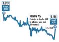 Bursa. Actiunile Impact au crescut cu 12% dupa raportarea rezultatelor anuale