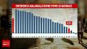 Femeile din <span style='background:#EDF514'>MEDIU</span>l privat din Romania castiga mai putin decat barbatii. Diferenta poate ajunge si la 20%. Cum e la bugetari