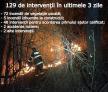 Pompierii din Gorj au stins 77 de incendii in doar trei zile