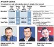 Cine vrea la bursa? Pe 17 martie la ZF Capital Markets Summit, Microfruits, IT Genetics si Tudor Tailor prezinta planurile de finantare prin bursa. Microfruits a avut afaceri de 277 mil. lei in 2023, IT Genetics de 70 mil. lei si Tudor Tailor de 13 mil. lei