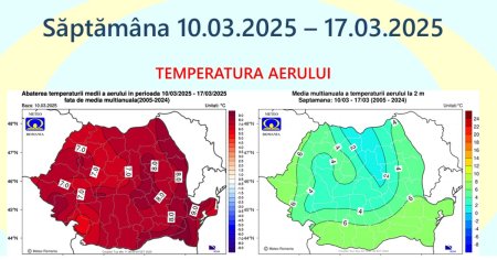 Cum va fi vremea in urmatoarele patru saptamani. Unde si cand sunt asteptate ploi