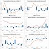 Macro Newsletter 12 Martie 2025