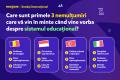 Studiu european in privinta educatiei: 1 din 2 parinti romani se teme de bullying-ul la care sunt supusi copiii in scoala