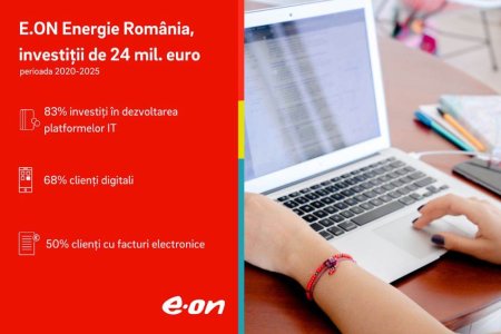 E.ON Energie Romania a investit 24 de milioane de euro in digitalizarea serviciilor pentru clienti