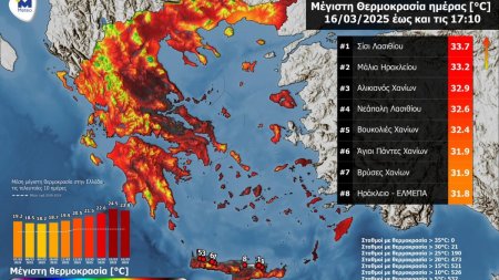 Val de aer polar si ninsori in sudul Europei, dupa ce duminica au fost 34 de grade in Grecia si peste 35 de grade in Turcia