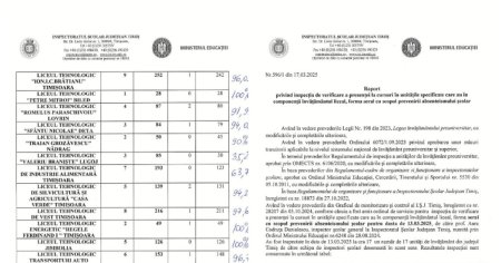 Licee cu frecventa zero la clasele de seral. Prefect: Ce profesori sunt aceia care continua sa vina linistiti la serviciu?