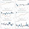 Macro Newsletter 21 Martie 2025