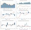 Macro Newsletter 29 Aprilie 2025